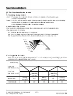 Preview for 13 page of LG LV-C362FLA0 Svc Manual