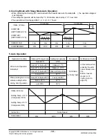 Preview for 14 page of LG LV-C362FLA0 Svc Manual