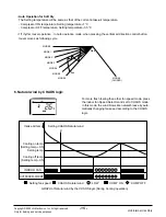 Preview for 15 page of LG LV-C362FLA0 Svc Manual