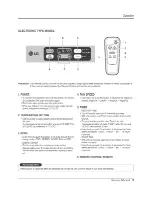 Preview for 9 page of LG LV080CE Service Manual