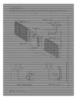 Preview for 16 page of LG LV080CE Service Manual