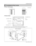 Preview for 21 page of LG LV080CE Service Manual