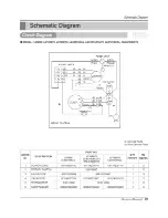 Preview for 33 page of LG LV080CE Service Manual