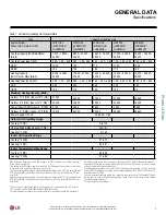 Preview for 9 page of LG LV181HV4 Installation Manual