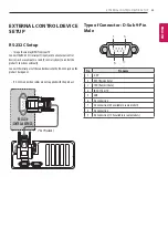 Предварительный просмотр 43 страницы LG LV30 G Series Installation Manual