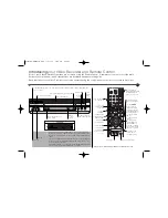 Предварительный просмотр 3 страницы LG LV4280 User Manual