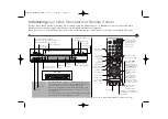 Предварительный просмотр 3 страницы LG LV4947 User Manual