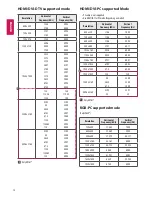 Предварительный просмотр 27 страницы LG LV641 Series Owner'S Manual