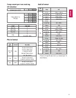 Предварительный просмотр 28 страницы LG LV641 Series Owner'S Manual