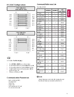 Предварительный просмотр 32 страницы LG LV641 Series Owner'S Manual