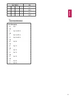 Предварительный просмотр 38 страницы LG LV641 Series Owner'S Manual