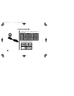 Предварительный просмотр 6 страницы LG LVC-A730HM Operating Instructions Manual