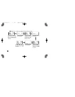 Предварительный просмотр 14 страницы LG LVC-A730HM Operating Instructions Manual