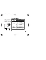 Предварительный просмотр 15 страницы LG LVC-A730HM Operating Instructions Manual