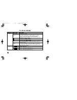 Предварительный просмотр 16 страницы LG LVC-A730HM Operating Instructions Manual