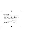 Предварительный просмотр 28 страницы LG LVC-A730HM Operating Instructions Manual