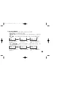 Предварительный просмотр 31 страницы LG LVC-A730HM Operating Instructions Manual