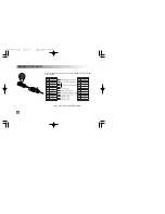 Предварительный просмотр 6 страницы LG LVC-A910 Operating Instructions Manual