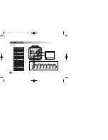 Preview for 35 page of LG LVC-A910 Operating Instructions Manual