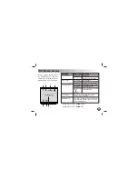 Preview for 33 page of LG LVC-C500 Operating Instructions Manual