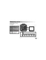 Предварительный просмотр 7 страницы LG LVC-C513HM Operating Instructions Manual