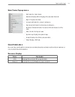 Preview for 11 page of LG LVi510 Owner'S Manual