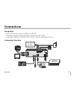 Предварительный просмотр 11 страницы LG LVS301 series Owner'S Manual