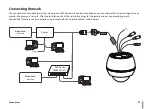 Предварительный просмотр 11 страницы LG LVW700 series Owner'S Manual