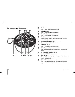 Предварительный просмотр 8 страницы LG LVW900 series User Manual