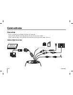 Preview for 10 page of LG LVW900 series User Manual