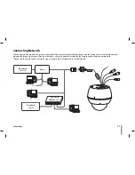 Предварительный просмотр 11 страницы LG LVW900 series User Manual