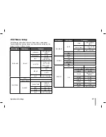 Предварительный просмотр 41 страницы LG LVW900 series User Manual