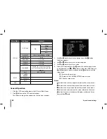 Preview for 42 page of LG LVW900 series User Manual