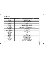 Предварительный просмотр 55 страницы LG LVW900 series User Manual