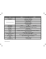 Preview for 56 page of LG LVW900 series User Manual