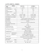 Preview for 4 page of LG LW-B0712CL Service Manual