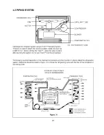 Предварительный просмотр 19 страницы LG LW-B0712CL Service Manual