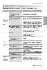 Предварительный просмотр 42 страницы LG LW1010CR Owner'S Manual