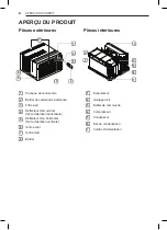 Preview for 34 page of LG LW1016ER Owner'S Manual