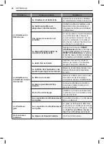 Предварительный просмотр 56 страницы LG LW1017ERSM Owner'S Manual