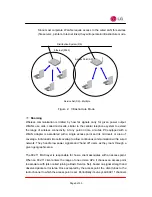 Preview for 9 page of LG LW1100AP Series User Manual