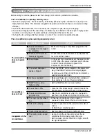 Предварительный просмотр 21 страницы LG LW1210HR Owner'S Manual