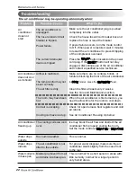 Предварительный просмотр 22 страницы LG LW1213HR Owner'S Manual