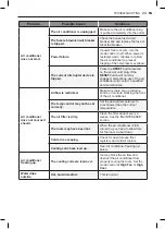 Предварительный просмотр 23 страницы LG LW1216HR Owner'S Manual