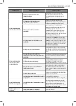 Предварительный просмотр 53 страницы LG LW1216HR Owner'S Manual