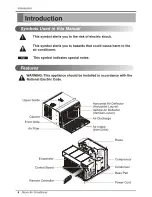 Preview for 8 page of LG LW1510ER Owner'S Manual