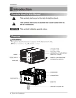 Preview for 8 page of LG LW1512ER Owner'S Manual