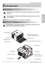 Preview for 33 page of LG LW1512ERS Owner'S Manual