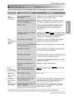 Предварительный просмотр 45 страницы LG LW1513ER Owner'S Manual