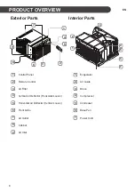 Preview for 8 page of LG LW1522ERSM Owner'S Manual